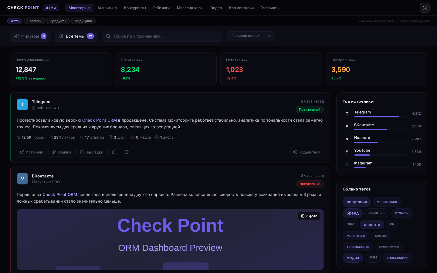 Дашборд мониторинга Check Point — источники и тональность