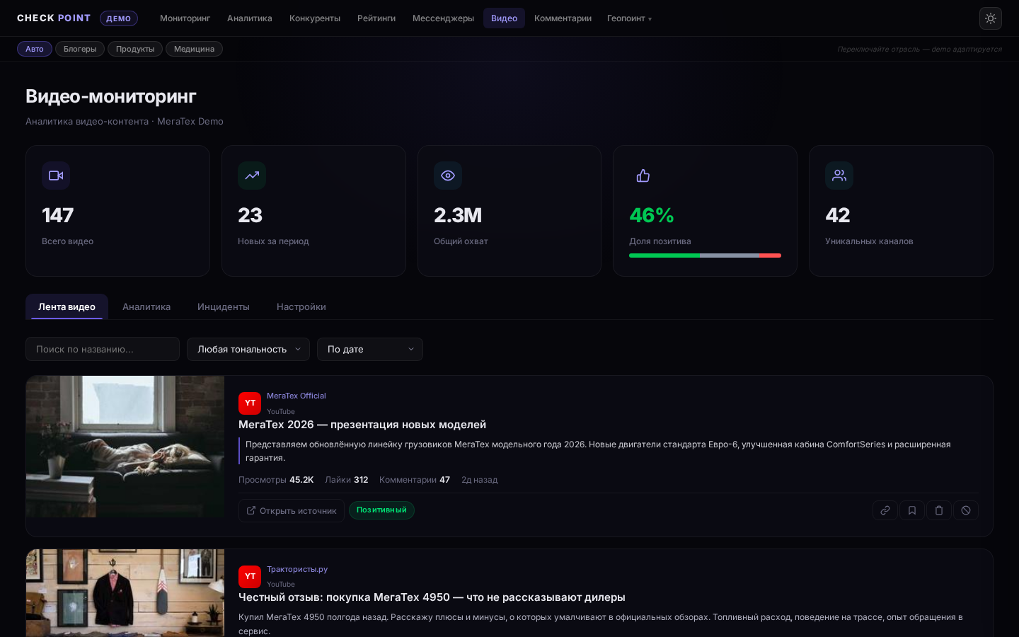 Скриншот Check Point — модуль видео-мониторинга, источники и упоминания